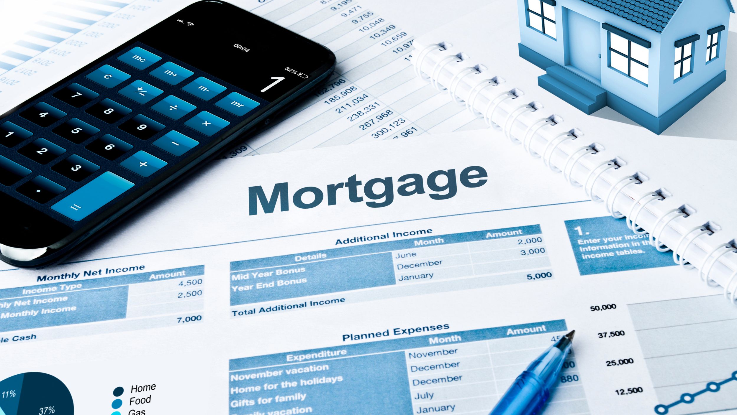 image showing a calculator and mortgage documents